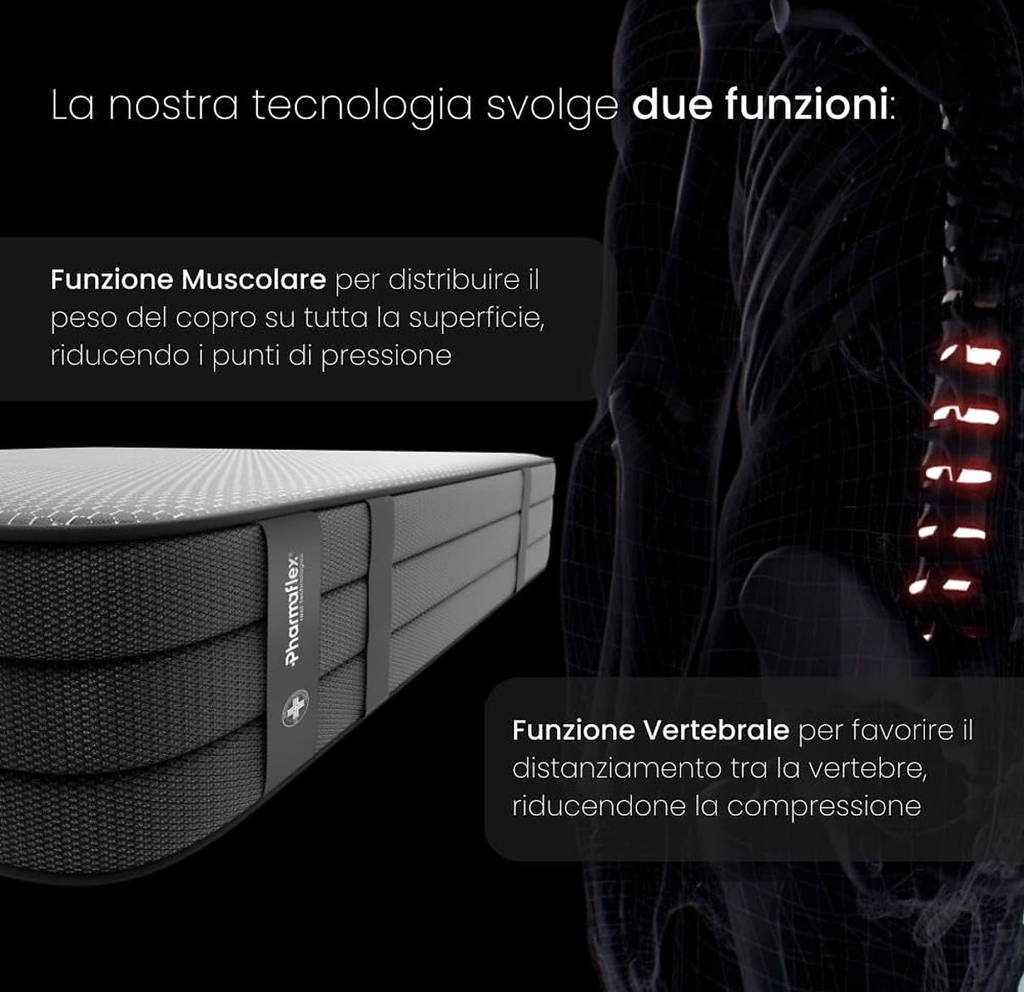 Materasso PERFORMANCE MEMORY